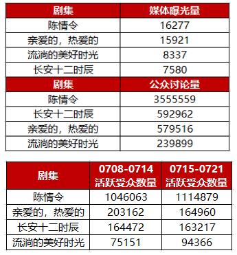 77777788888精准免费4肖与2025新澳门天天免费大全,全面释义、专家解释与落实与警惕虚假宣传